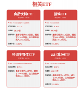 <b>17351”架构</b>